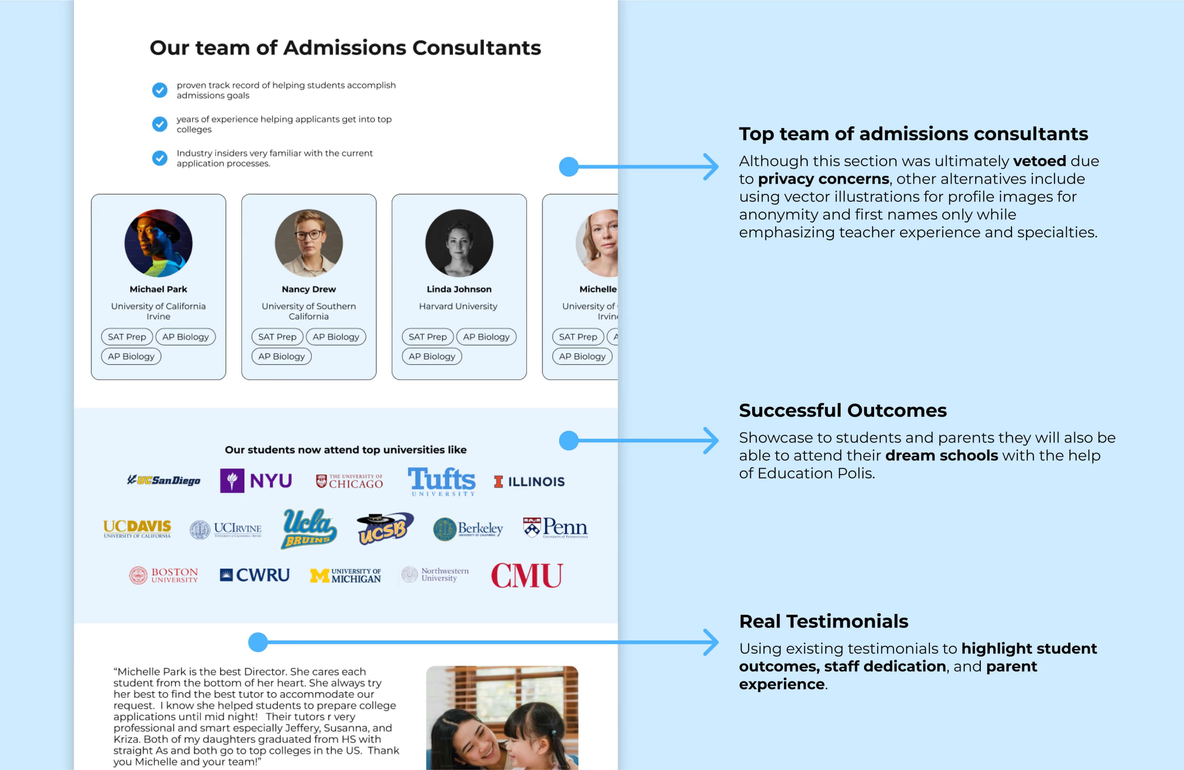 website screenshot of testimonials, teacher profiles, and schools students were admitted to